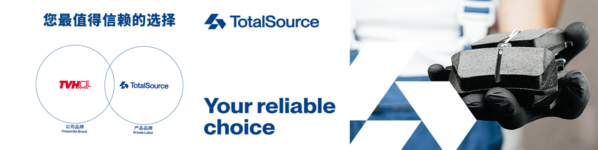 Totalsource